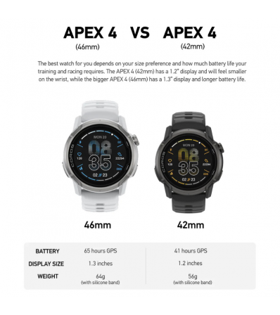 Coros APEX 4 BLACK 46mm