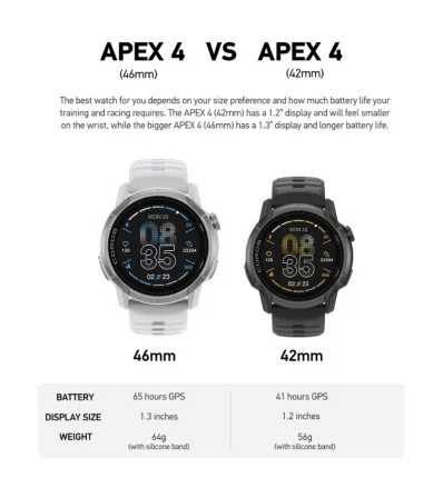 Часовник Coros APEX 4 WHITE 42mm