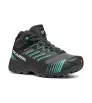 Scarpa Ribelle Cross GTX W's