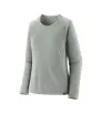 Блуза Patagonia Capilene W's Midweight Crew